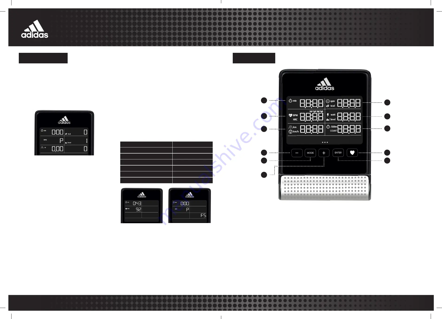 Adidas AVUS-10550 Скачать руководство пользователя страница 28