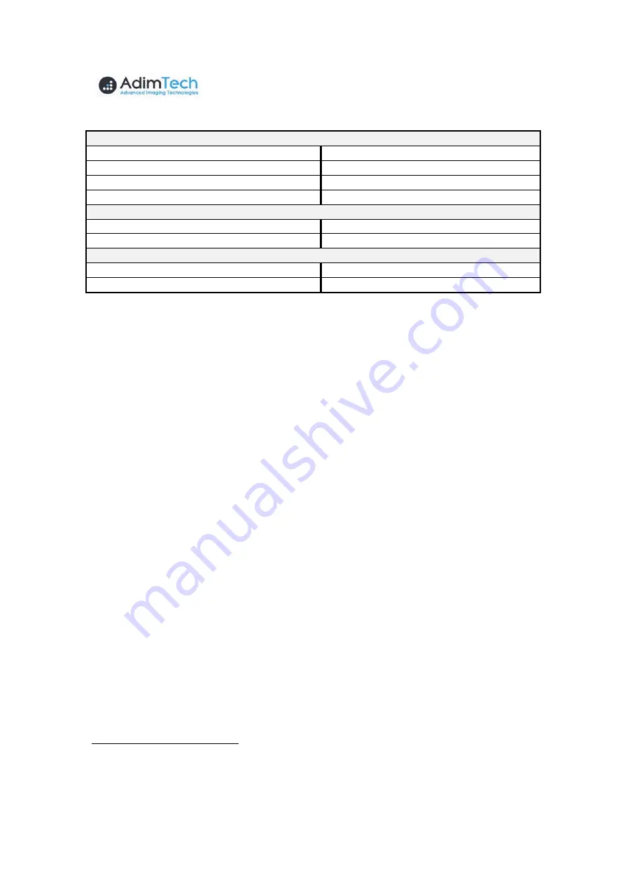 Adimtech APDCAM User Manual Download Page 5