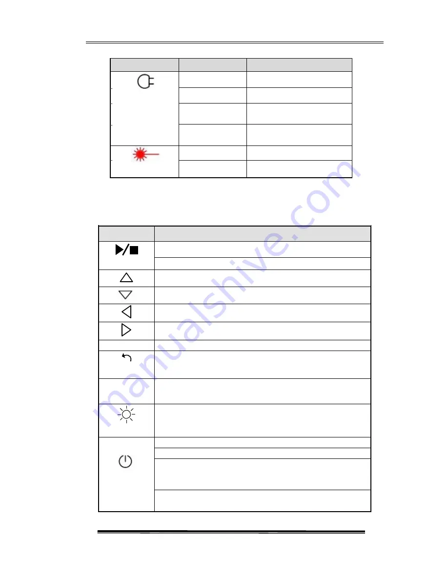 ADInstruments AD1000 User Manual Download Page 15