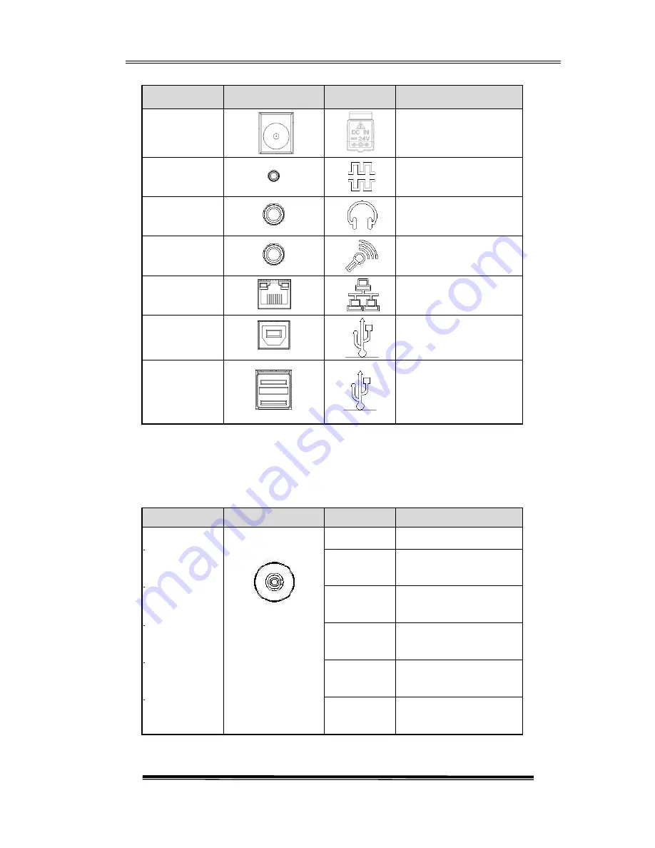 ADInstruments AD1000 User Manual Download Page 17