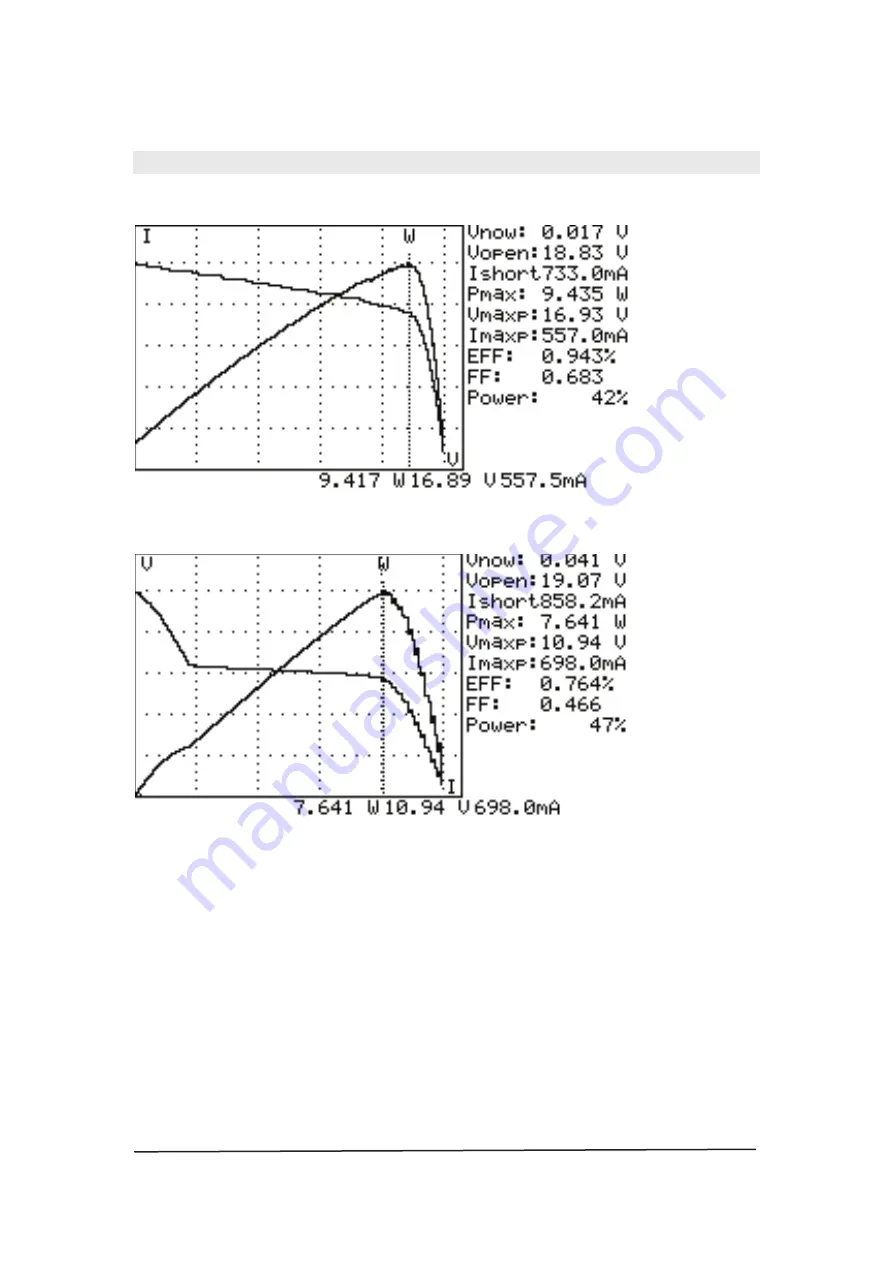 ADInstruments AD210 Скачать руководство пользователя страница 65