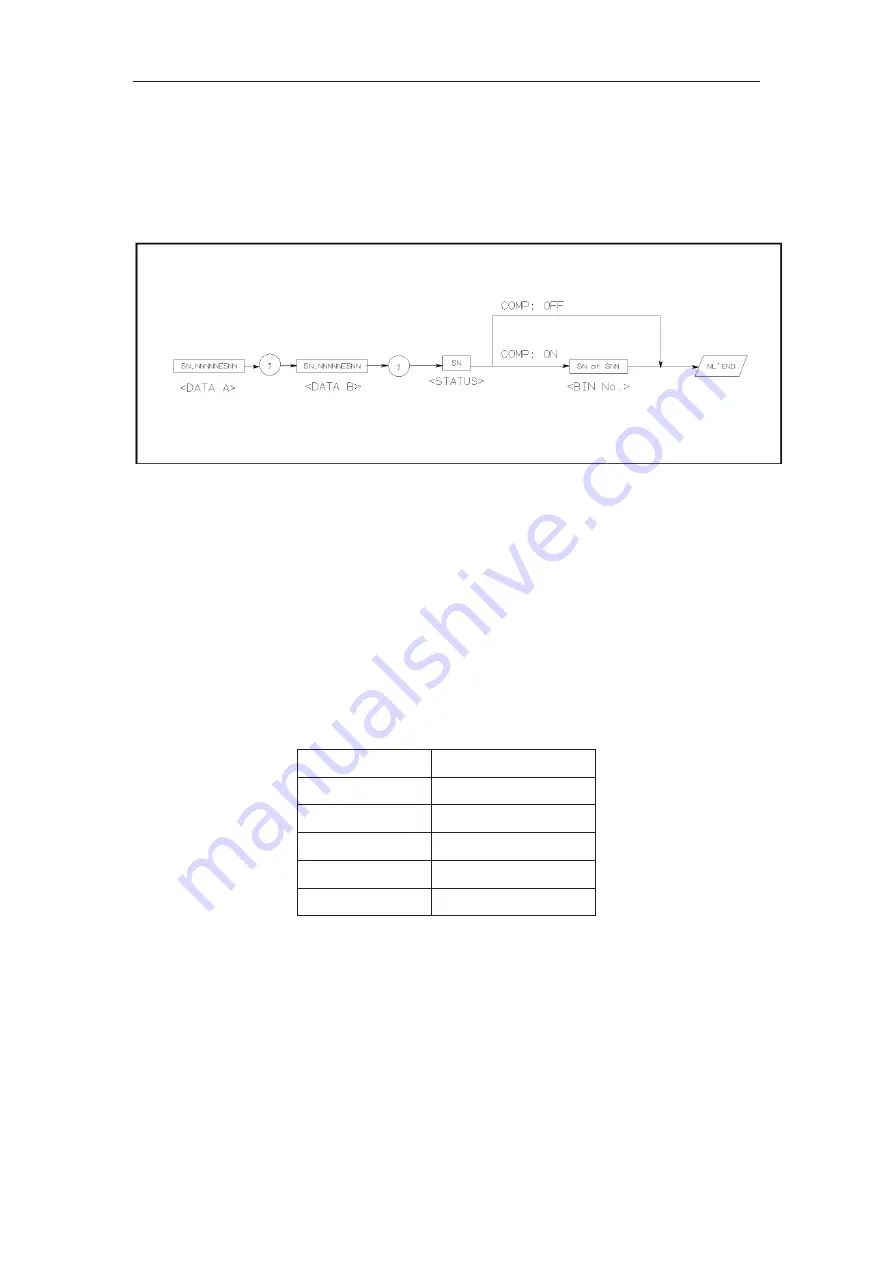 ADInstruments AD2817C Operation Manual Download Page 115