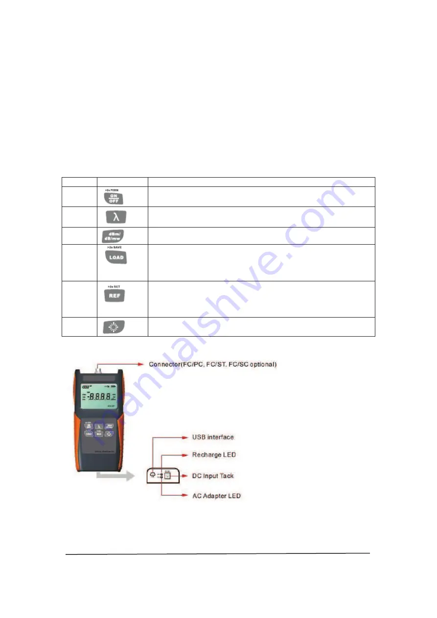 ADInstruments AD2A04 Скачать руководство пользователя страница 15