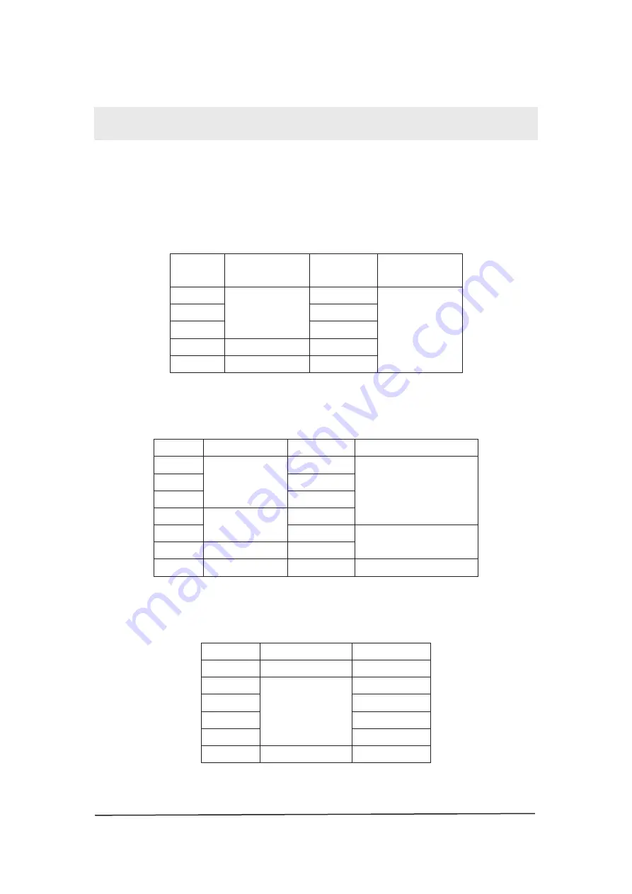 ADInstruments AD6243 Operation Manual Download Page 6