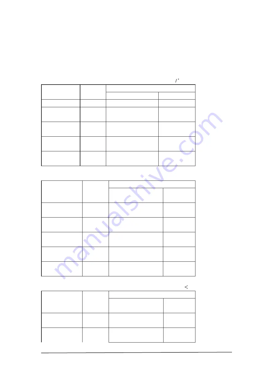 ADInstruments AD6810 Скачать руководство пользователя страница 120