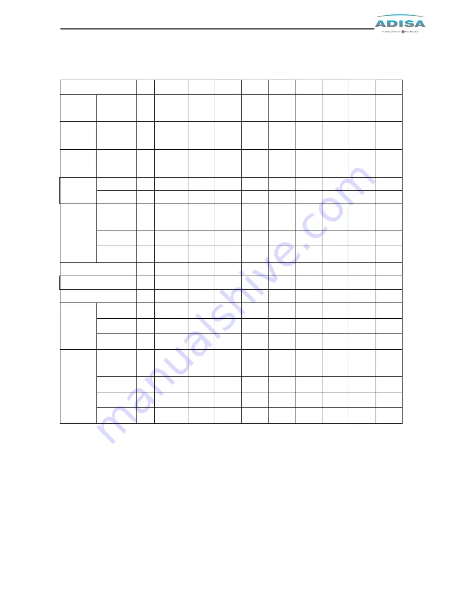 Adisa ADI CD 375 Скачать руководство пользователя страница 10