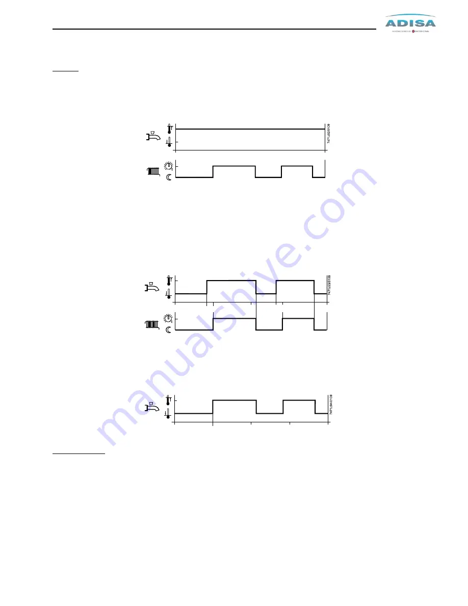 Adisa ADI CD 375 Скачать руководство пользователя страница 45