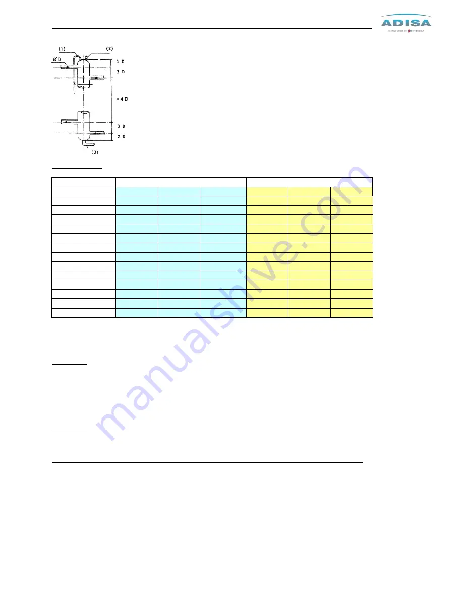 Adisa ADI CD 375 Скачать руководство пользователя страница 56