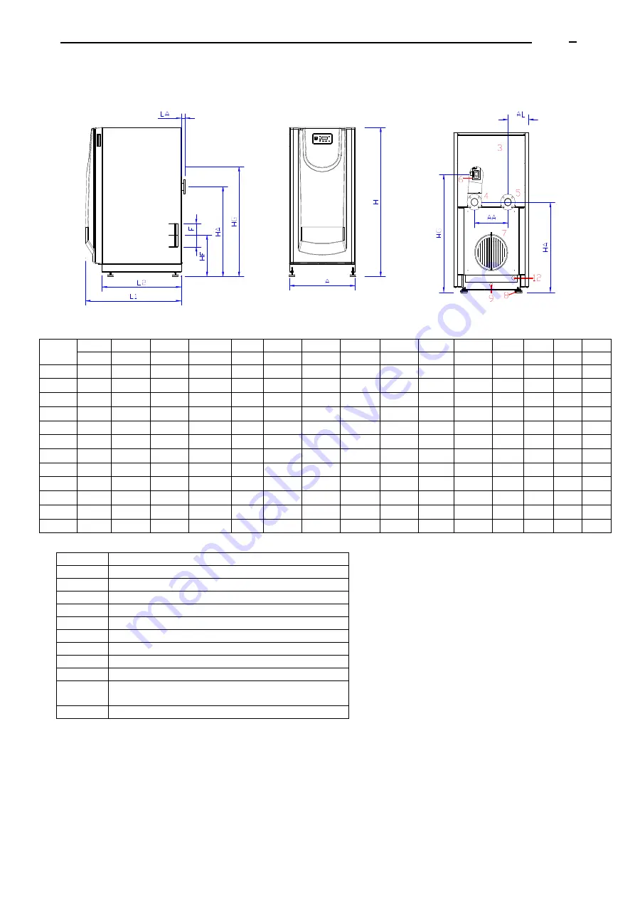 Adisa ADI LT 105 Скачать руководство пользователя страница 8