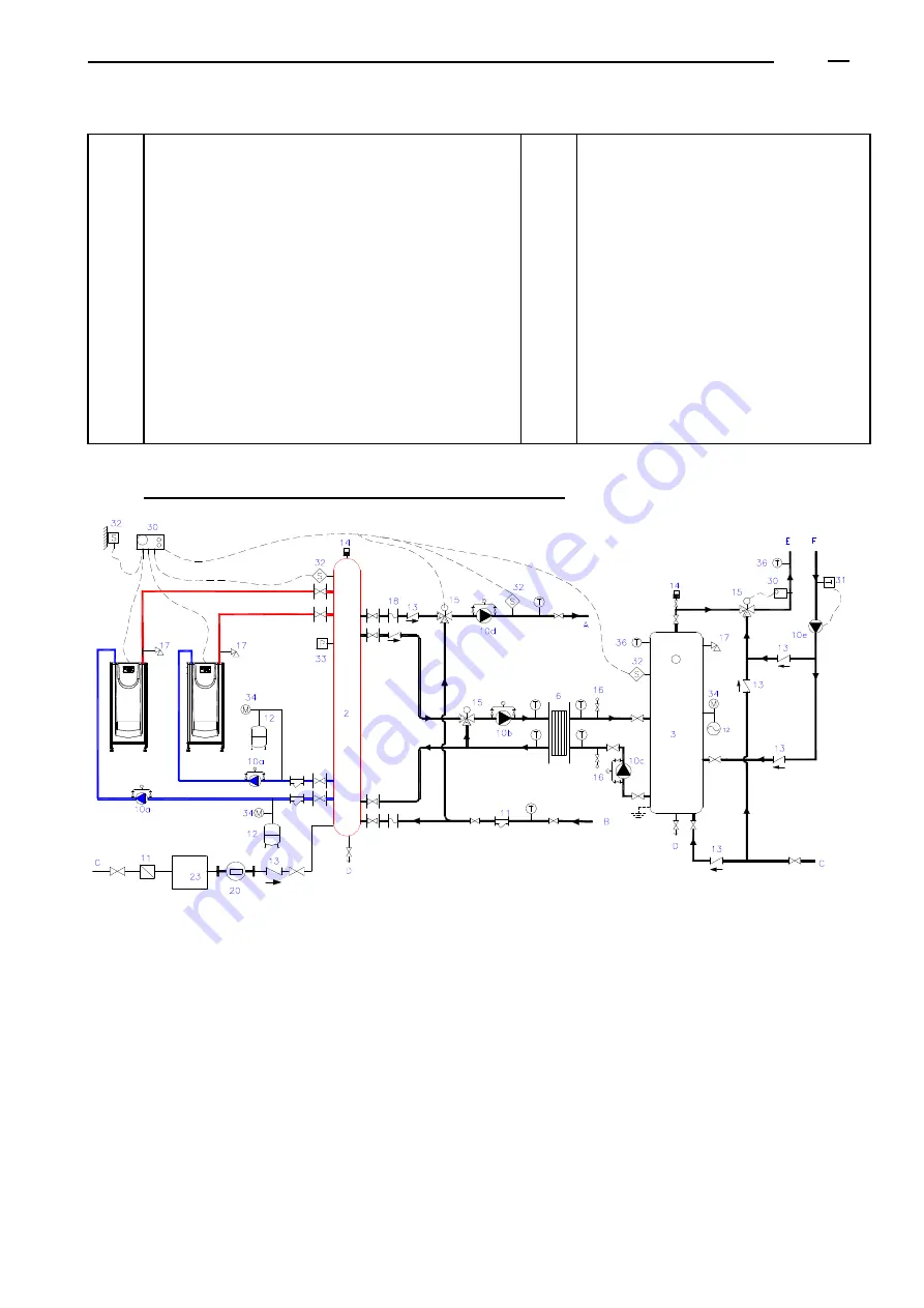 Adisa ADI LT 105 Скачать руководство пользователя страница 40