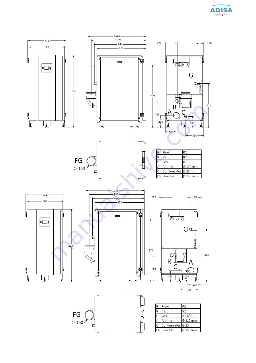 Adisa NEO FIRE 120 Скачать руководство пользователя страница 9