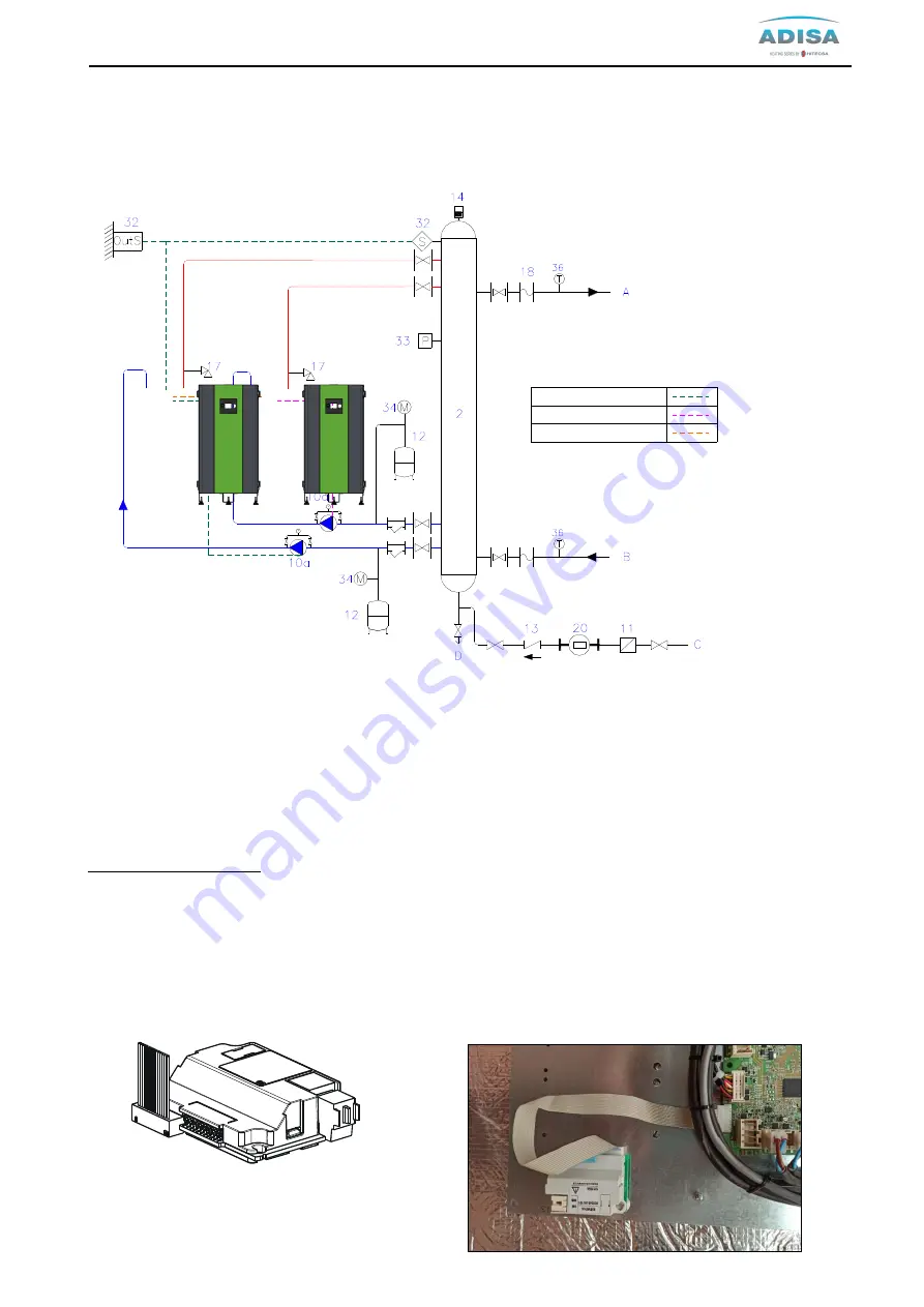 Adisa NEO FIRE 120 Technical Manual Of Installation, Use And Maintenance Download Page 27