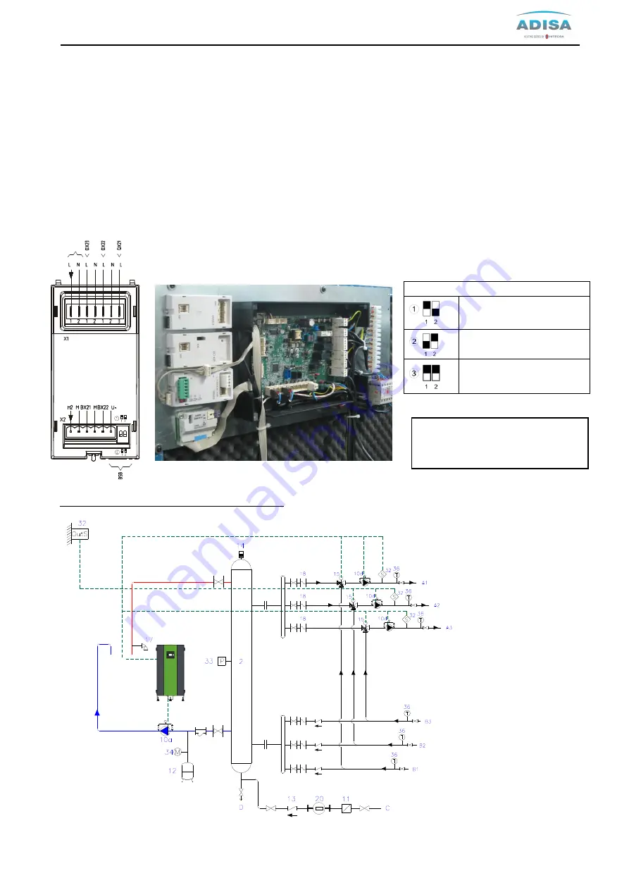 Adisa NEO FIRE 120 Technical Manual Of Installation, Use And Maintenance Download Page 36