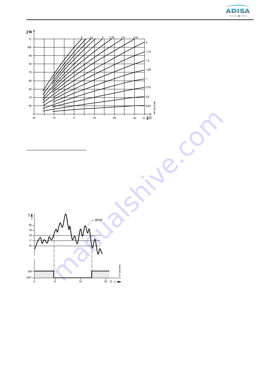 Adisa NEO FIRE 120 Technical Manual Of Installation, Use And Maintenance Download Page 39