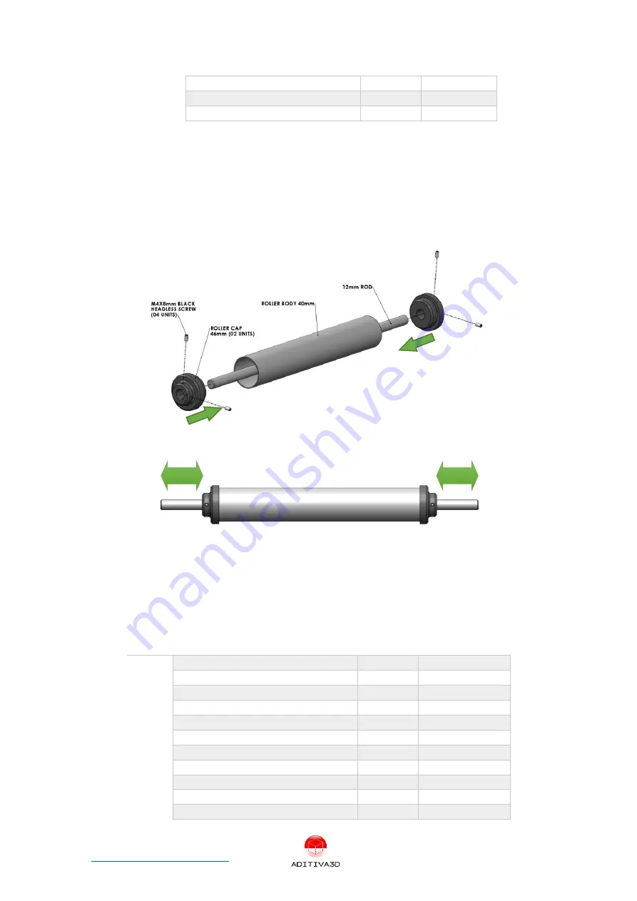 ADITIVA 3D ARTILLERY SIDEWINDER X1 BELT Assembly Manual Download Page 19