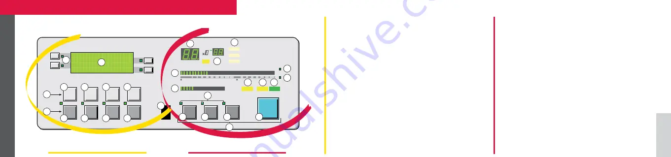 Adixen ASM 142 Operating Manual Download Page 3