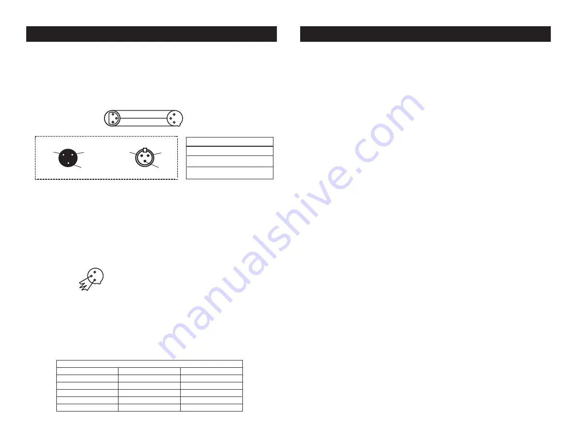 ADJ Encore Profile 1000 WW User Instructions Download Page 4