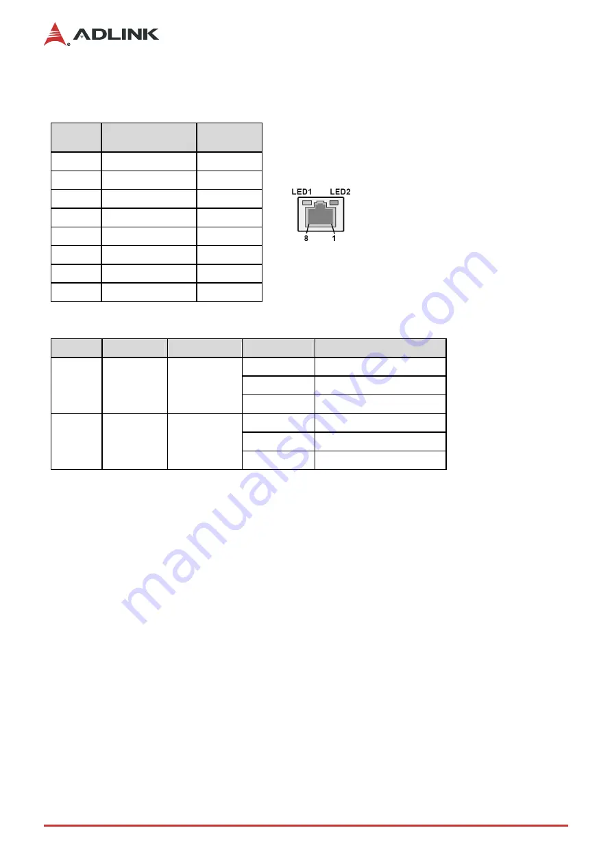 ADLINK Technology AmITX-RZ-G User Manual Download Page 20