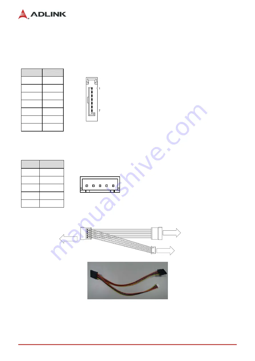 ADLINK Technology AmITX-RZ-G User Manual Download Page 22