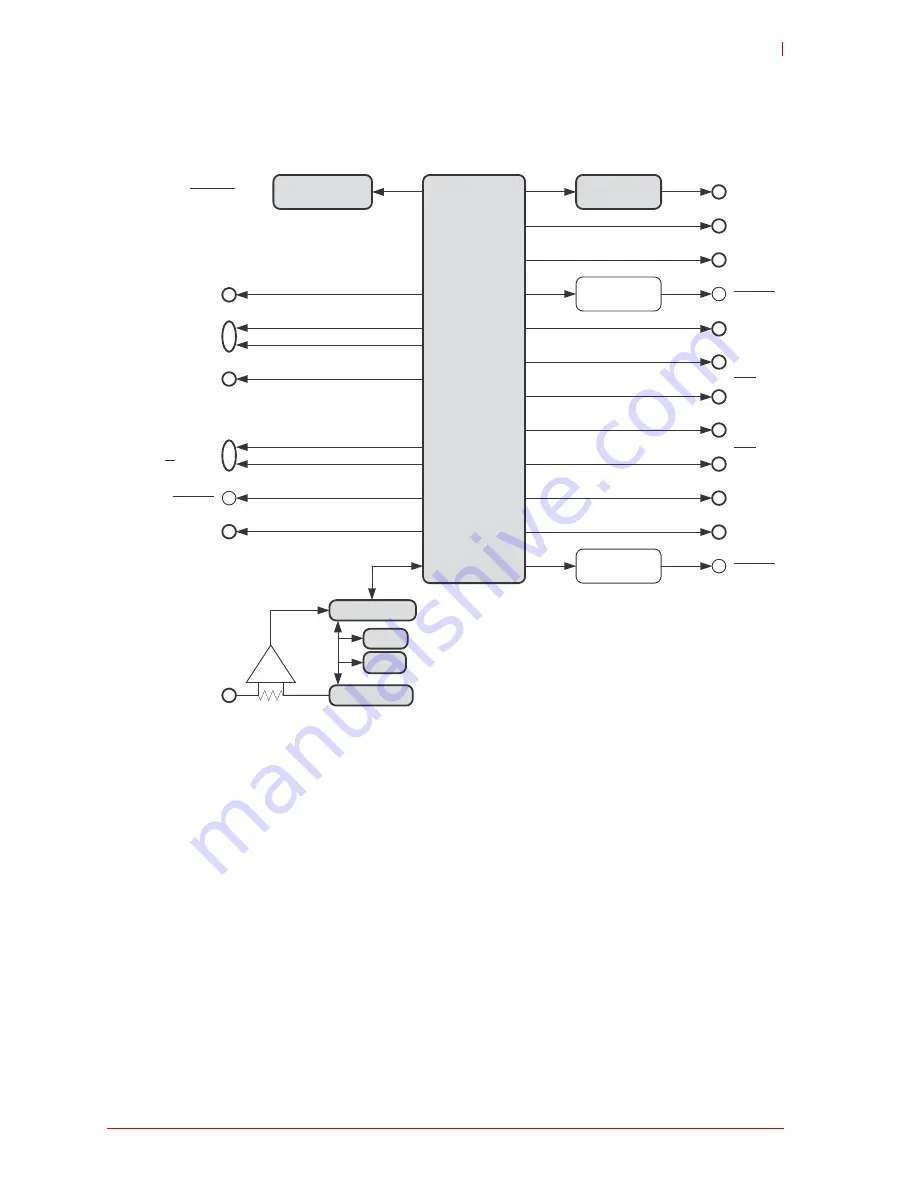 ADLINK Technology CM1-86DX2 Скачать руководство пользователя страница 9