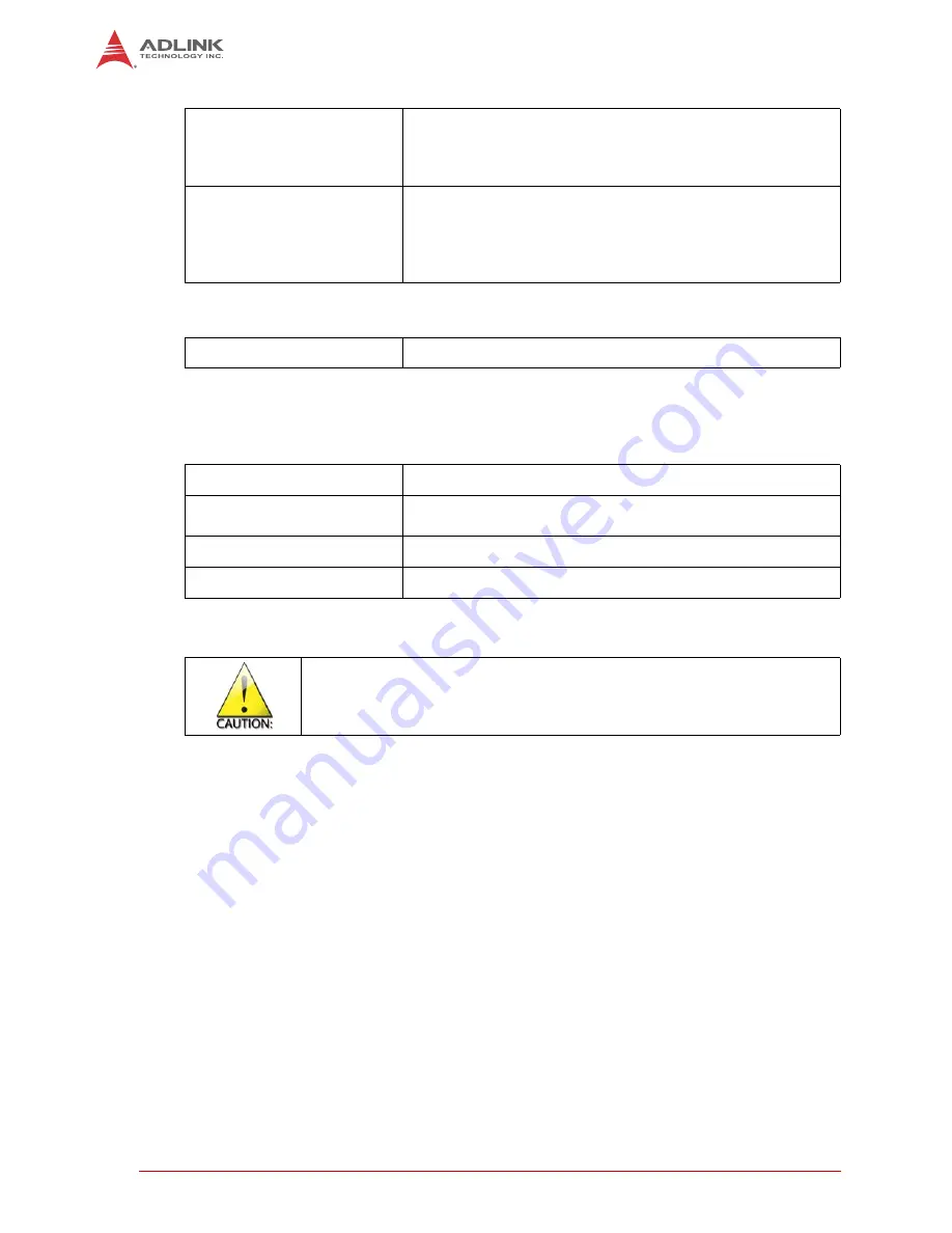 ADLINK Technology CM1-86DX2 Technical Manual Download Page 12