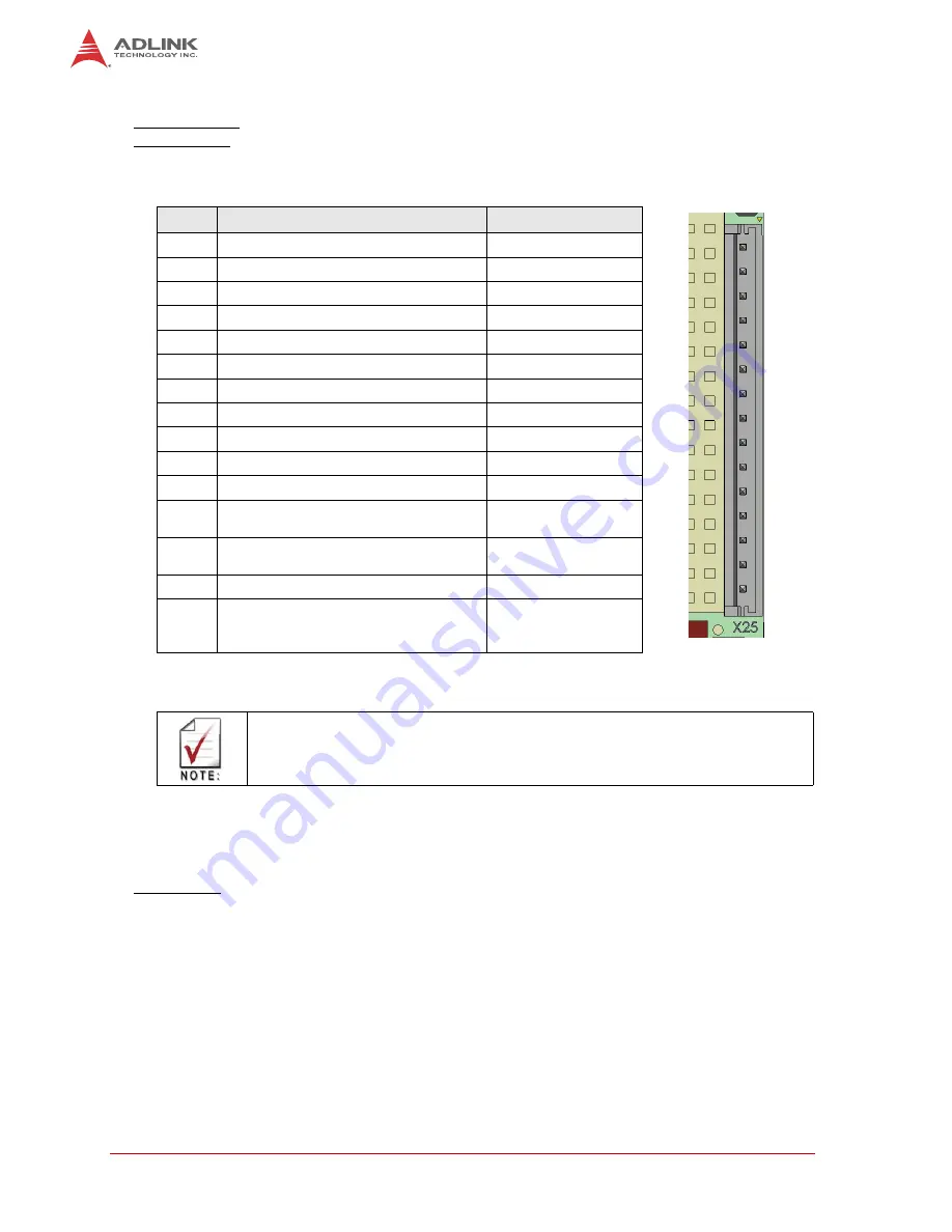 ADLINK Technology CM1-86DX2 Technical Manual Download Page 32