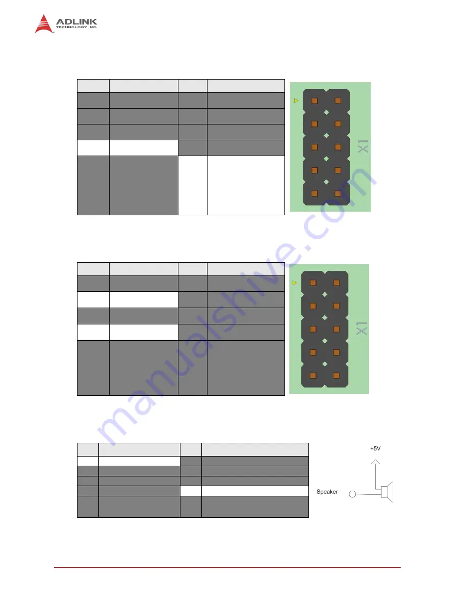 ADLINK Technology CM1-86DX2 Technical Manual Download Page 36