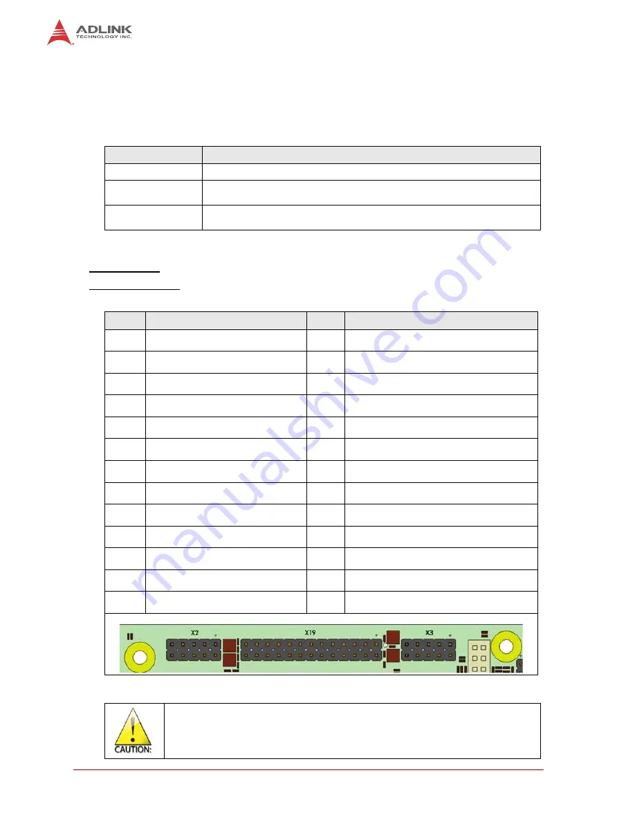 ADLINK Technology CM1-86DX2 Technical Manual Download Page 42