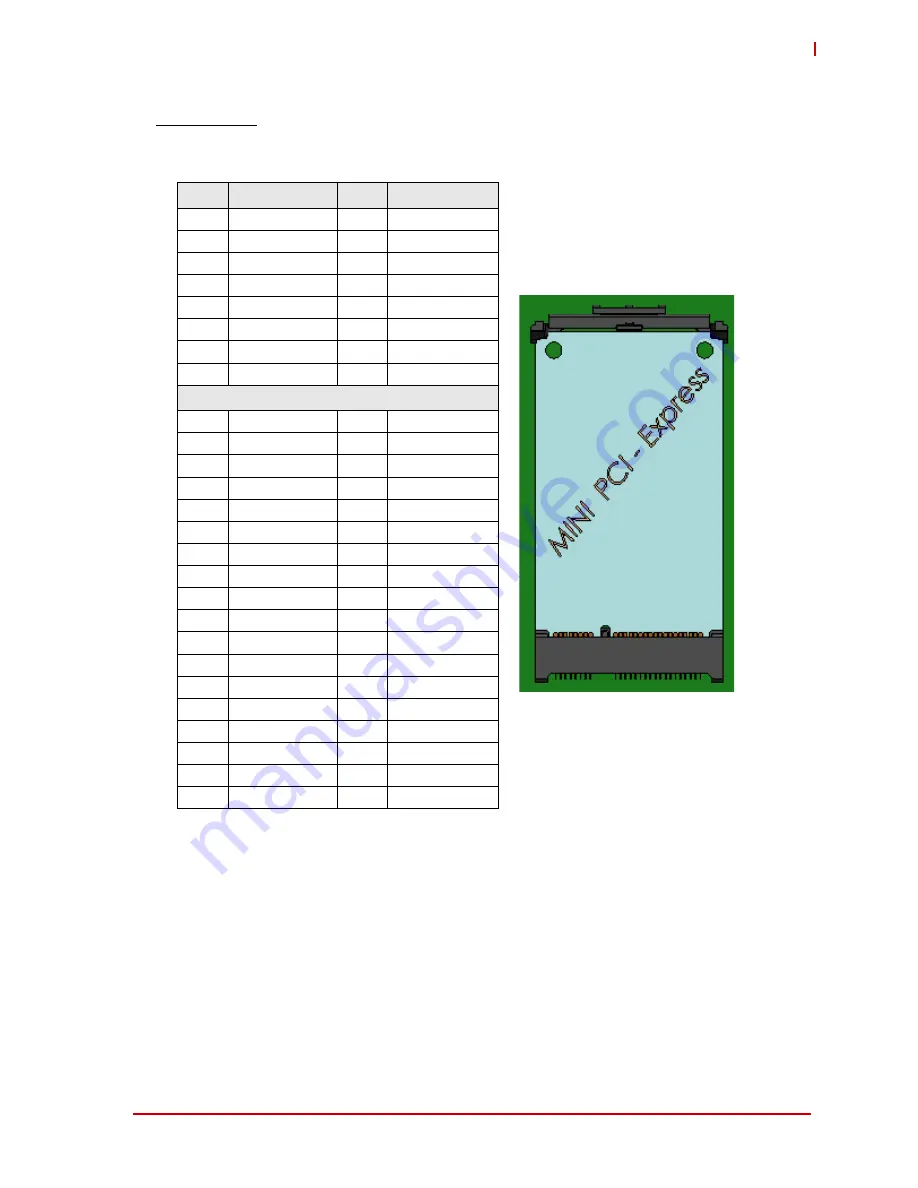 ADLINK Technology CM1-86DX2 Скачать руководство пользователя страница 43