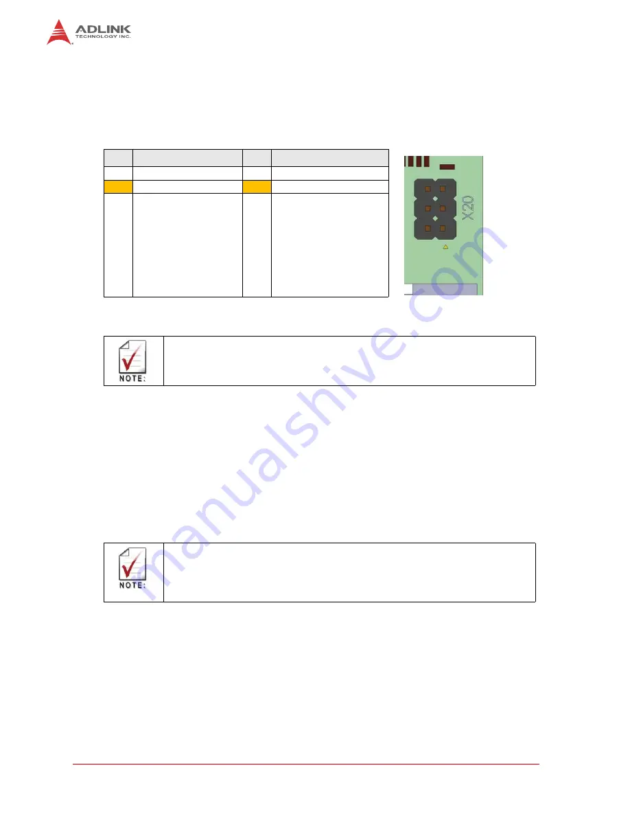 ADLINK Technology CM1-86DX2 Technical Manual Download Page 44