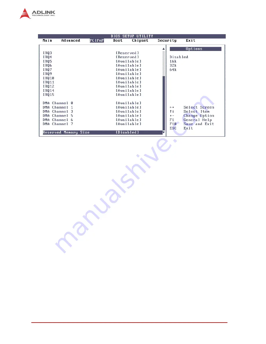 ADLINK Technology CM1-86DX2 Technical Manual Download Page 54