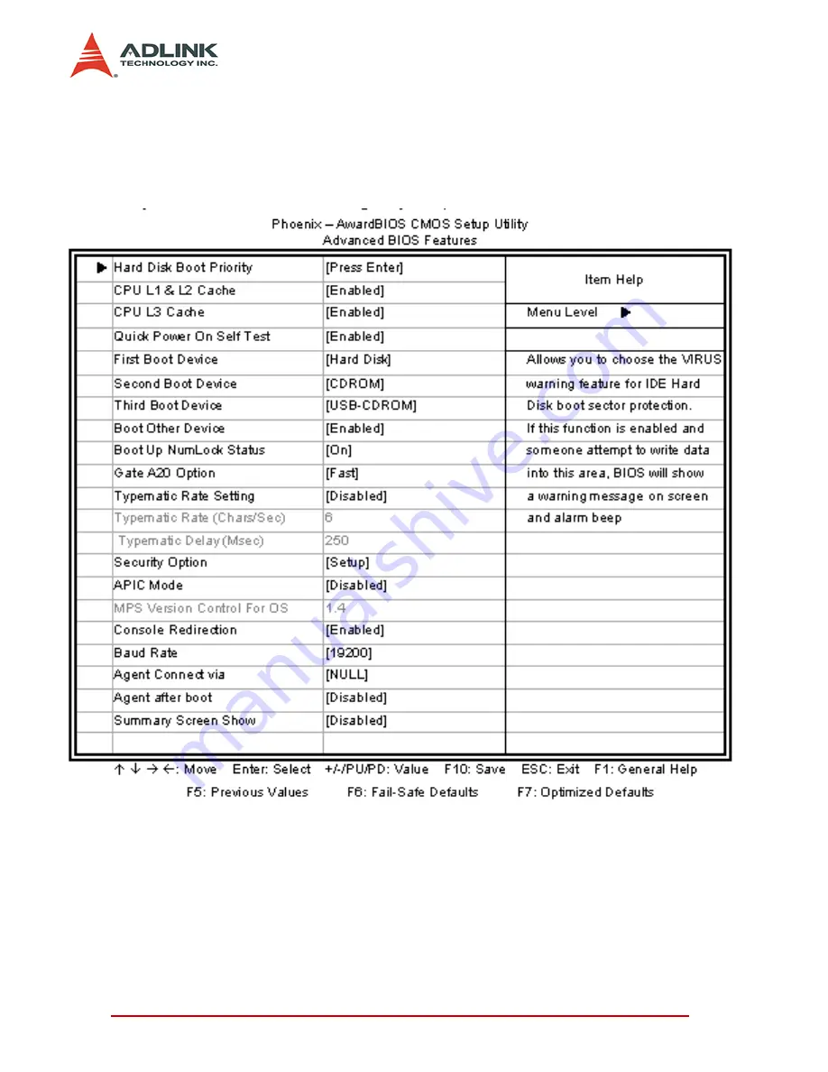 ADLINK Technology cPCI-3915A Скачать руководство пользователя страница 70