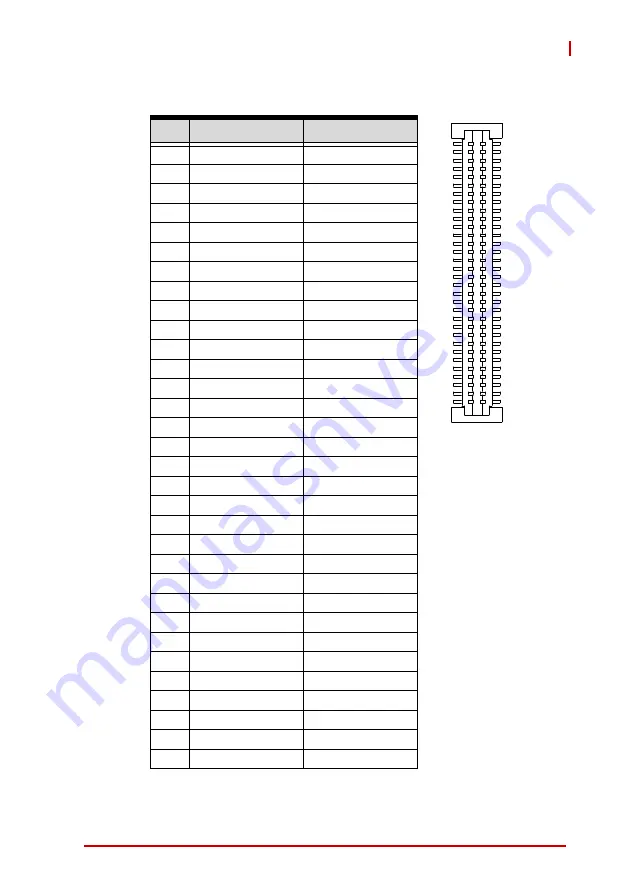 ADLINK Technology cPCI-6210 Series Скачать руководство пользователя страница 51