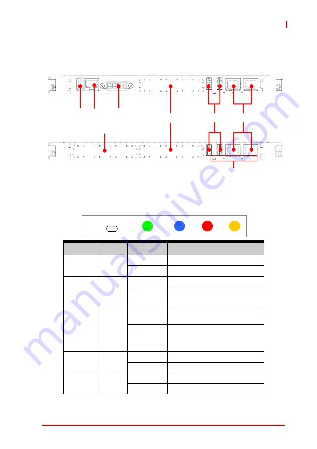 ADLINK Technology cPCI-6510 Series Скачать руководство пользователя страница 38