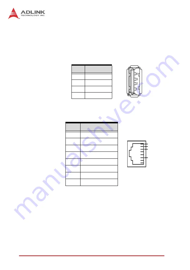 ADLINK Technology cPCI-6510 Series User Manual Download Page 39