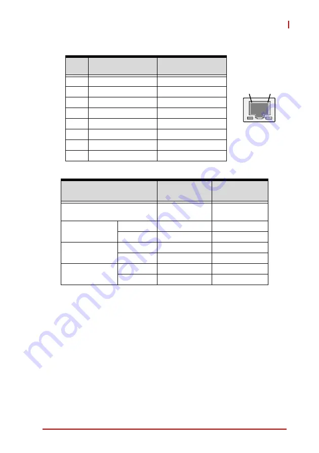 ADLINK Technology cPCI-6510 Series User Manual Download Page 40