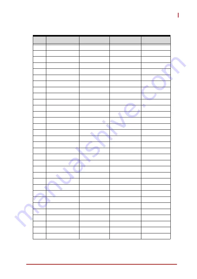 ADLINK Technology cPCI-6510 Series User Manual Download Page 44