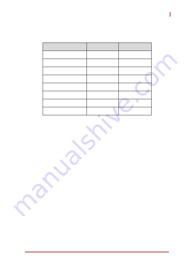 ADLINK Technology cPCI-6620 Series User Manual Download Page 19