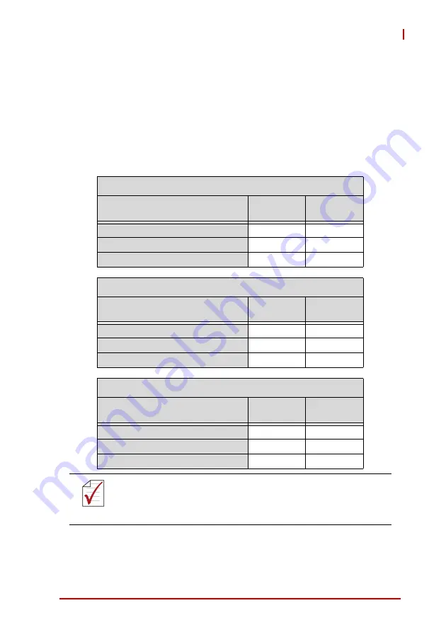 ADLINK Technology cPCI-6620 Series User Manual Download Page 21