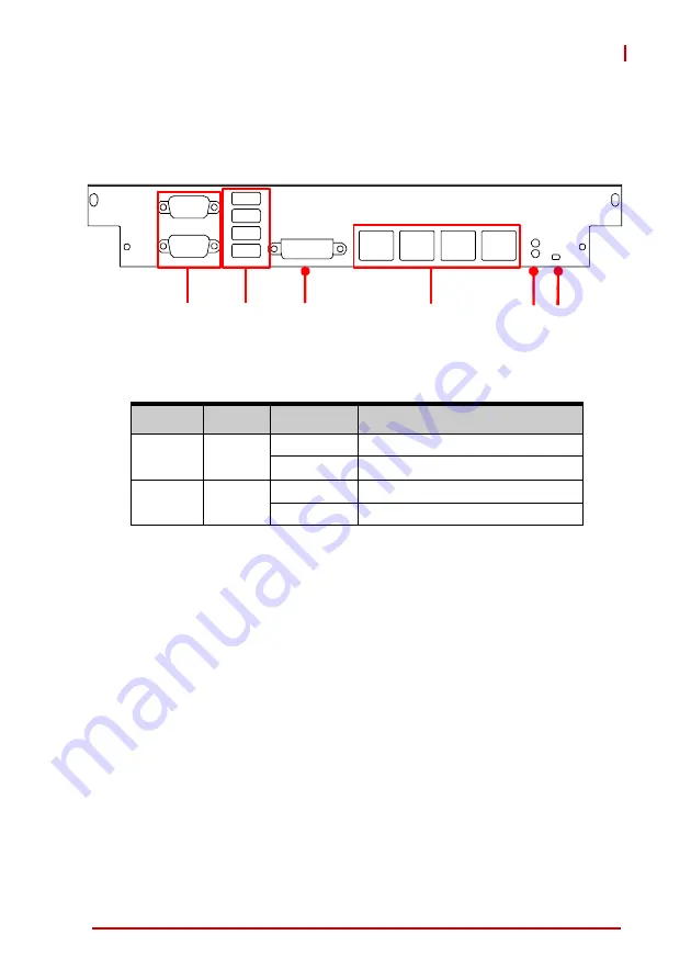 ADLINK Technology cPCI-6620 Series User Manual Download Page 31