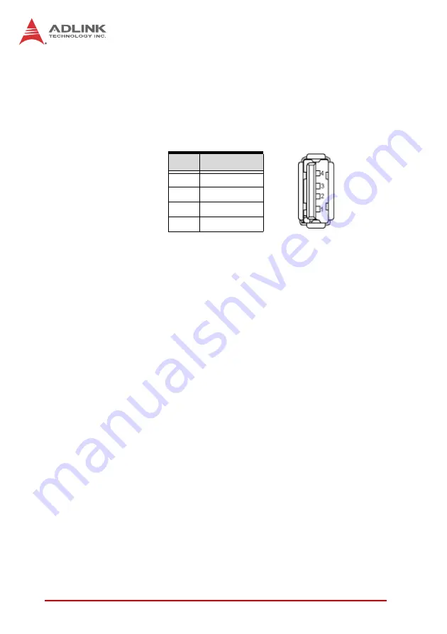 ADLINK Technology cPCI-6620 Series User Manual Download Page 32