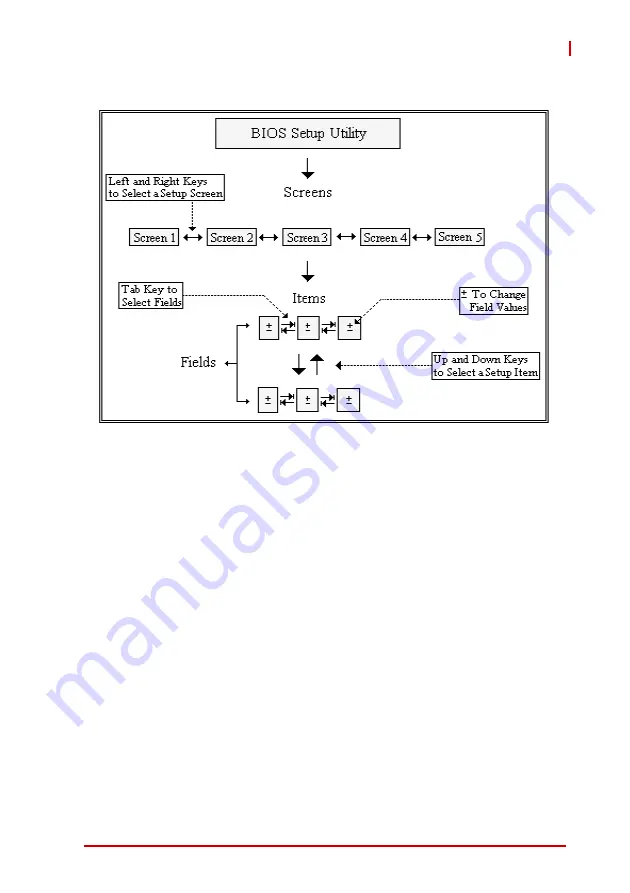 ADLINK Technology cPCI-6620 Series User Manual Download Page 51