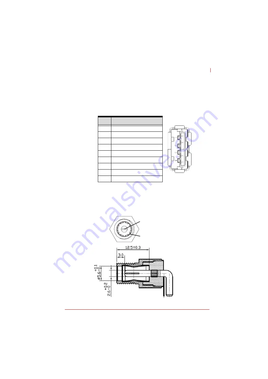 ADLINK Technology DLAP-211-JNX Series Скачать руководство пользователя страница 21