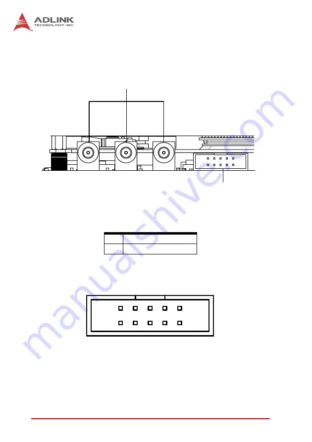 ADLINK Technology HDV62A Скачать руководство пользователя страница 26