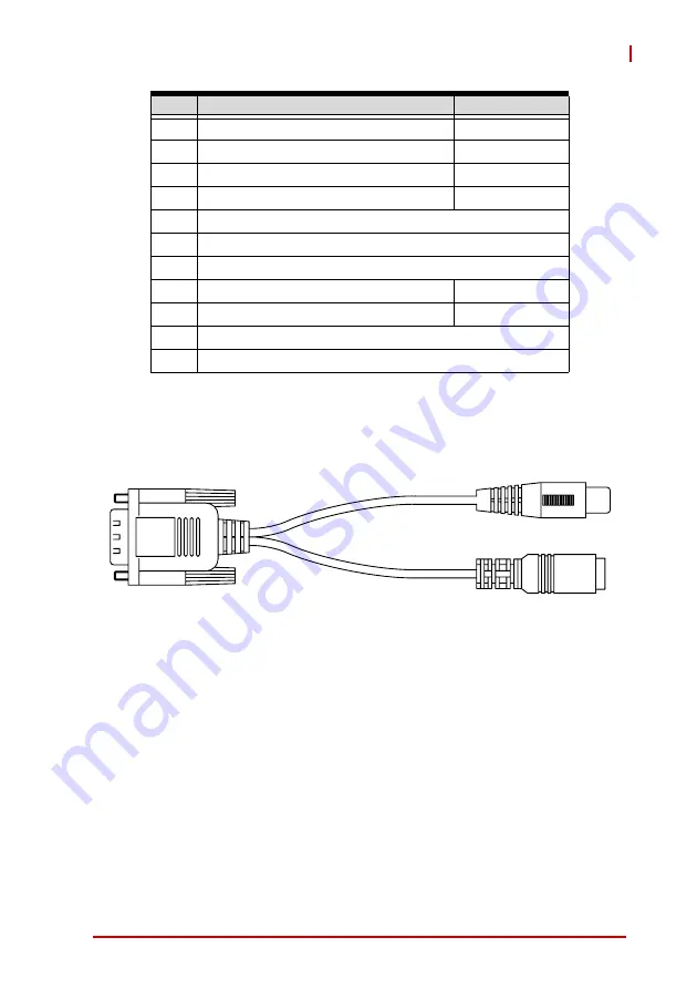 ADLINK Technology HDV62A User Manual Download Page 31