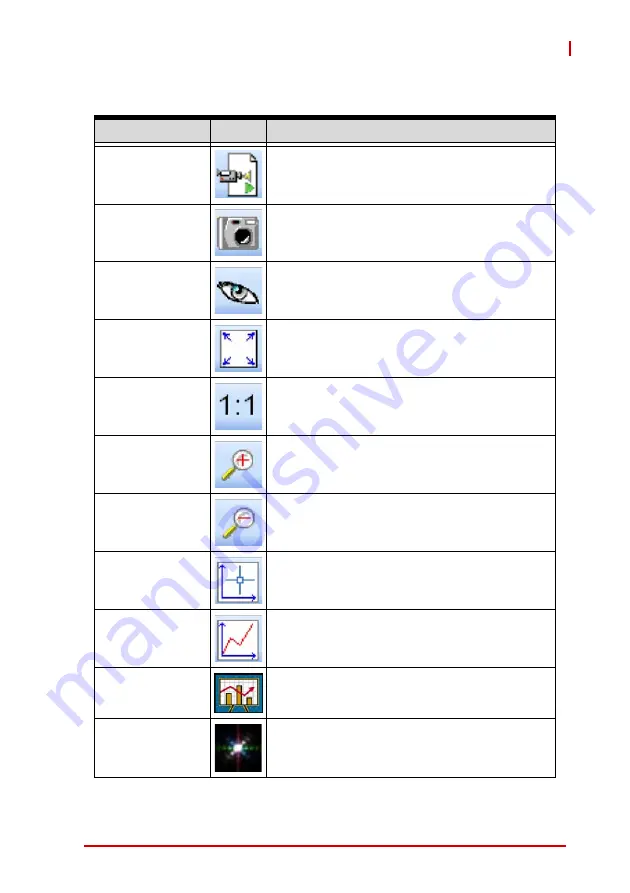 ADLINK Technology HDV62A User Manual Download Page 45