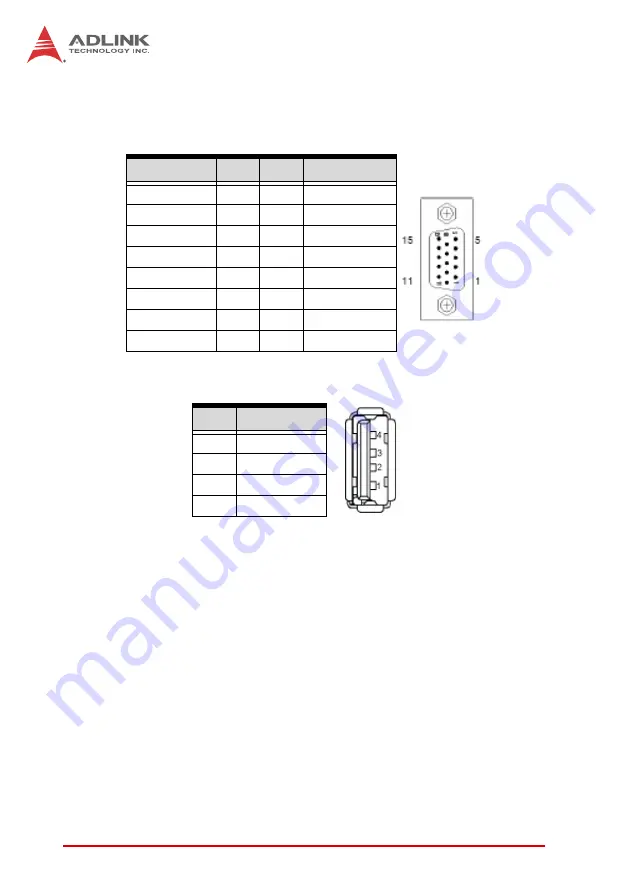 ADLINK Technology IMB-T10 Скачать руководство пользователя страница 22