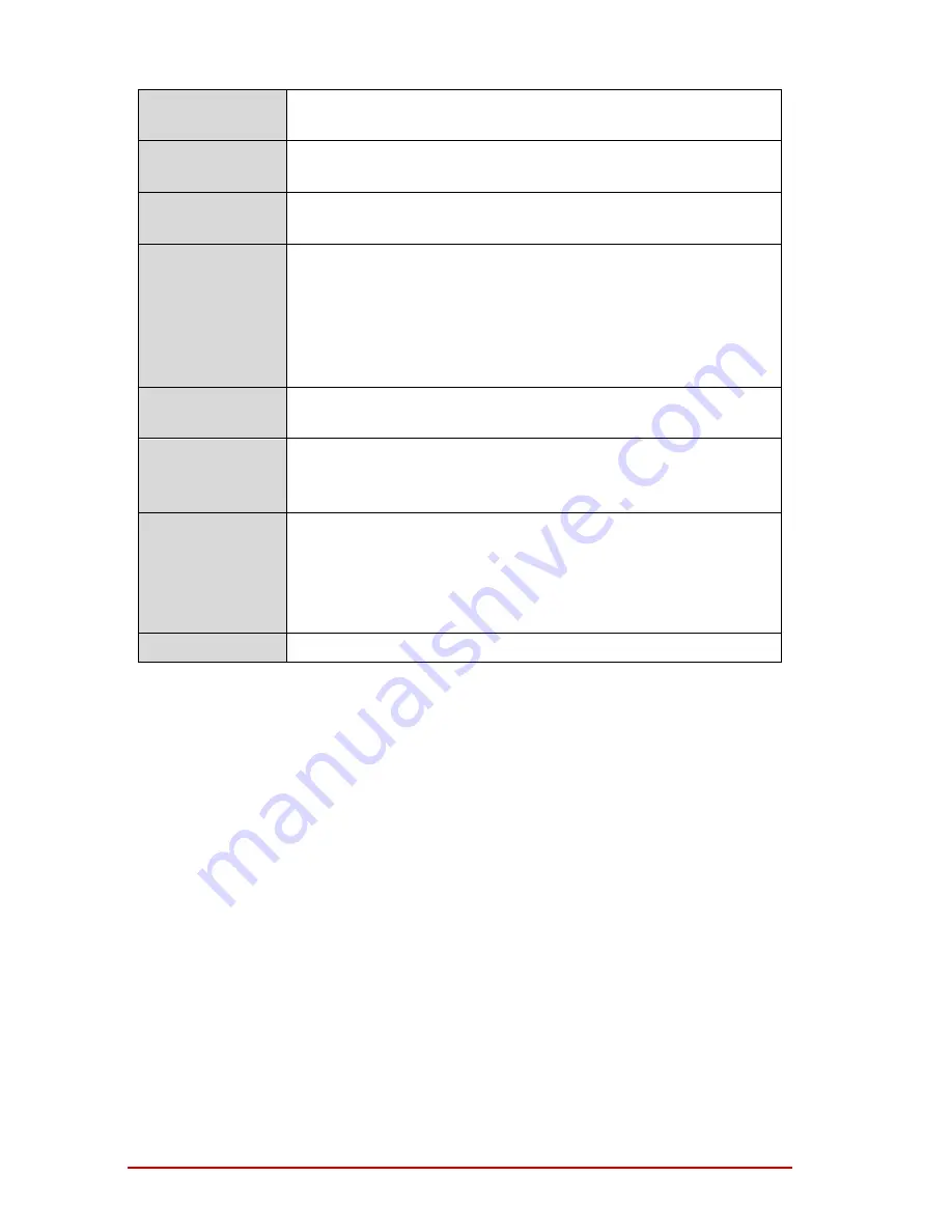 ADLINK Technology IMT-BT User Manual Download Page 12