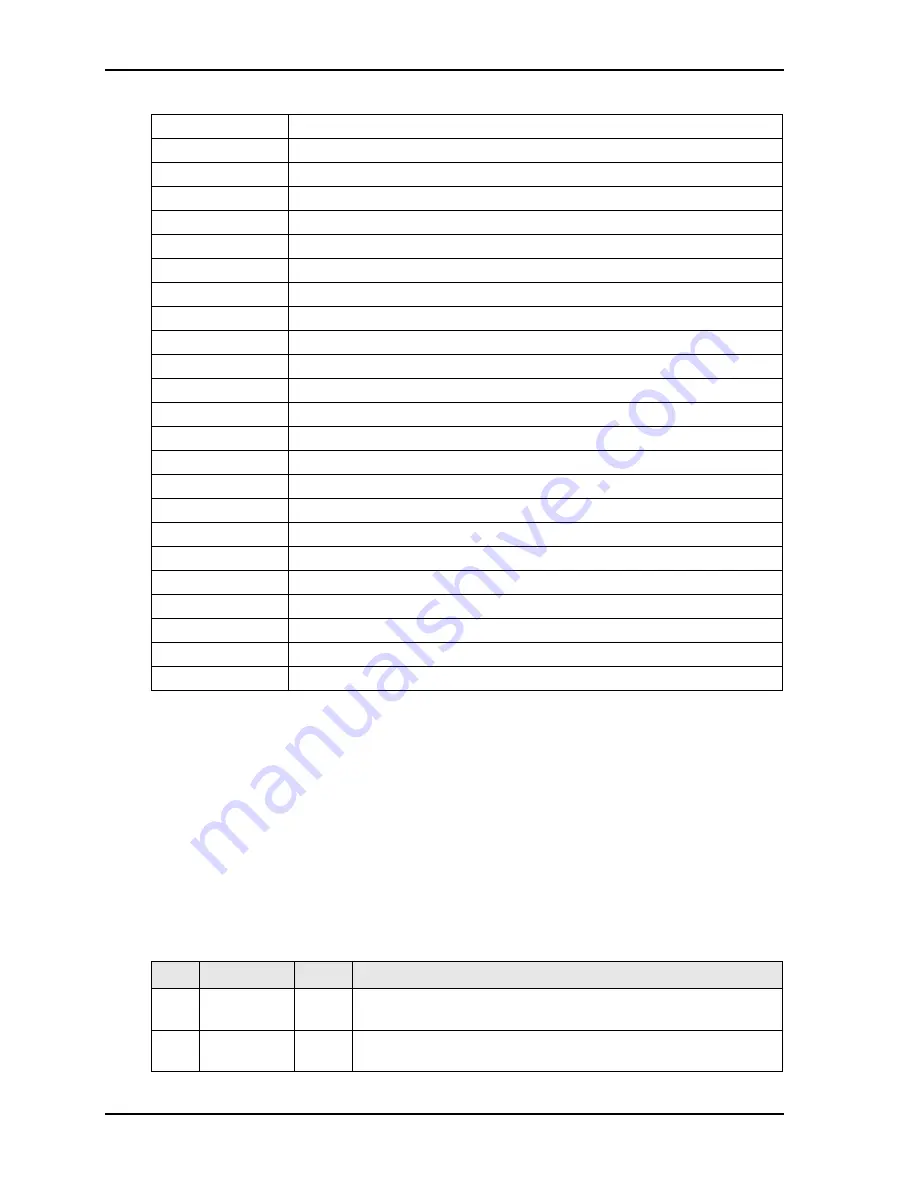 ADLINK Technology LitleBoard 800 Reference Manual Download Page 26