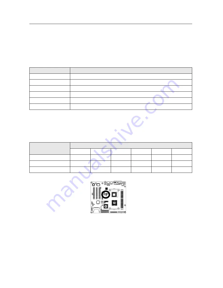 ADLINK Technology M-855 Series Скачать руководство пользователя страница 20